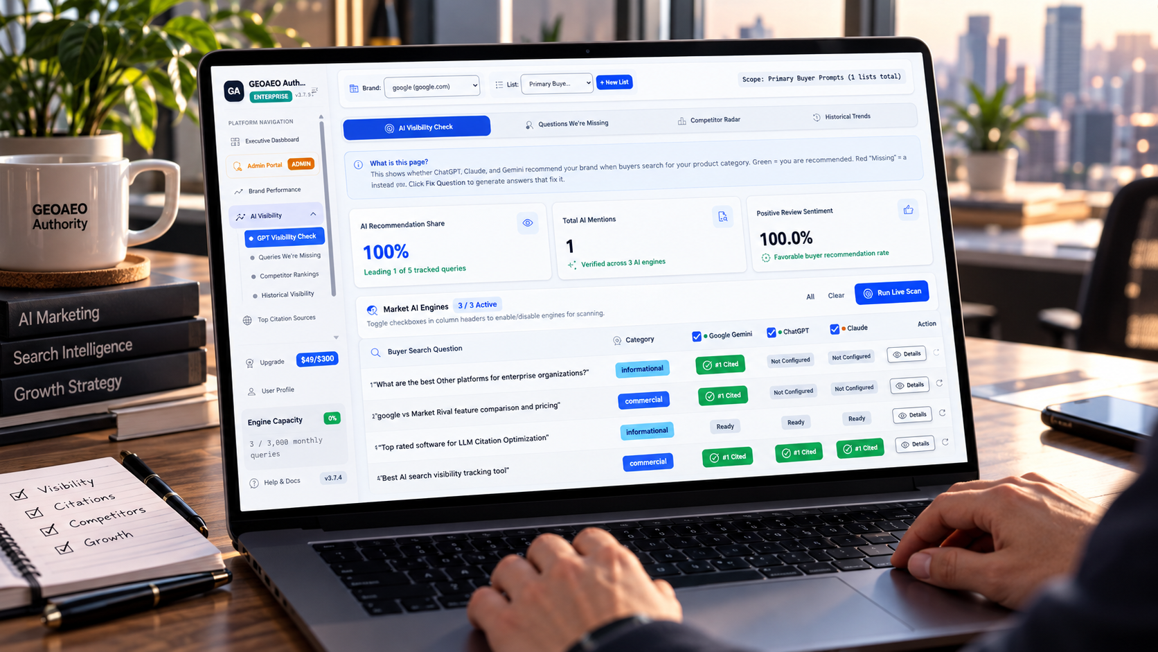 Decision maker inspecting GEOAEO Authority AI Visibility Audit